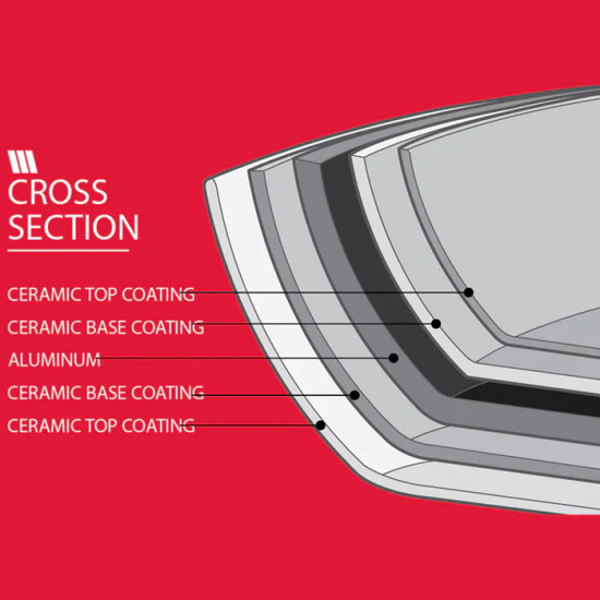 طقم قدور سيراميك نيوفلام (كارات) 8 قطع بيج