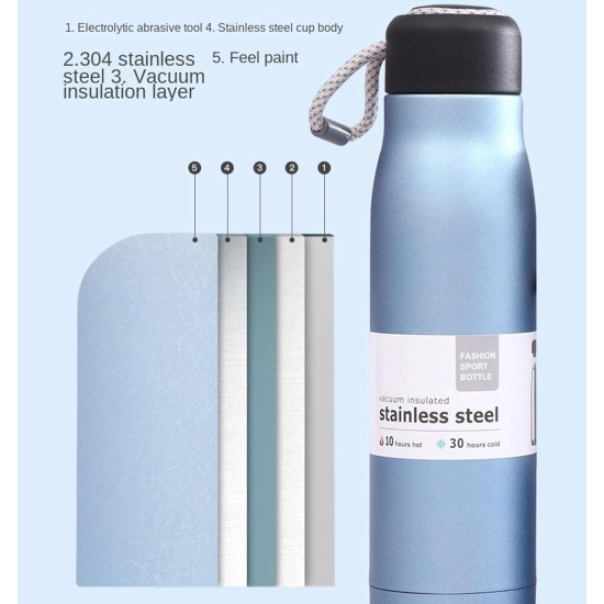 زمازم مياه رياضية استيل، 4 الوان سعة 500 مل