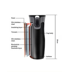 مج حافظة للحرارة متوفر 3 الوان 450 مل