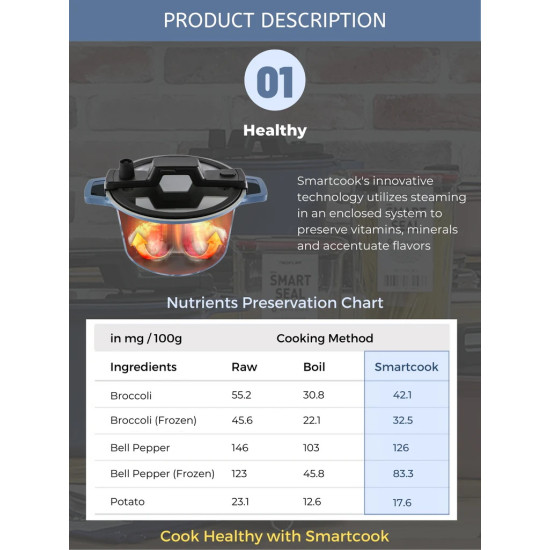 قدر ضغط من نيوفلام 5.4 لتر ازرق